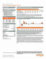 literature search voya investment management blackrock equity dividend fund fact sheet