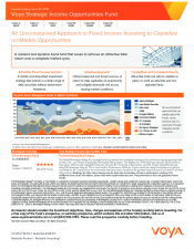 Preview Image for Voya Strategic Income Opportunities Fund Fact Sheet.pdf