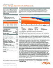 Preview Image for Voya Target Retirement 2030 Fund Fact Sheet - Class R6.pdf
