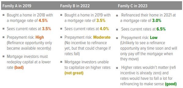 Source: Voya Investment Management. For illustrative purposes only.
