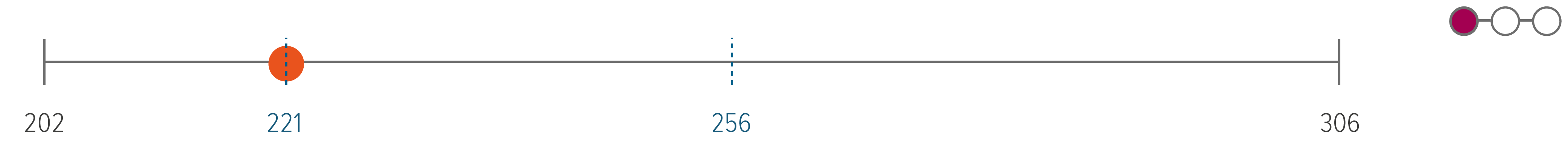 Emerging market debt