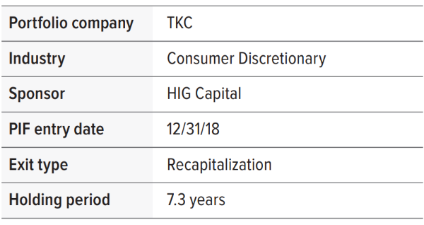 tkc