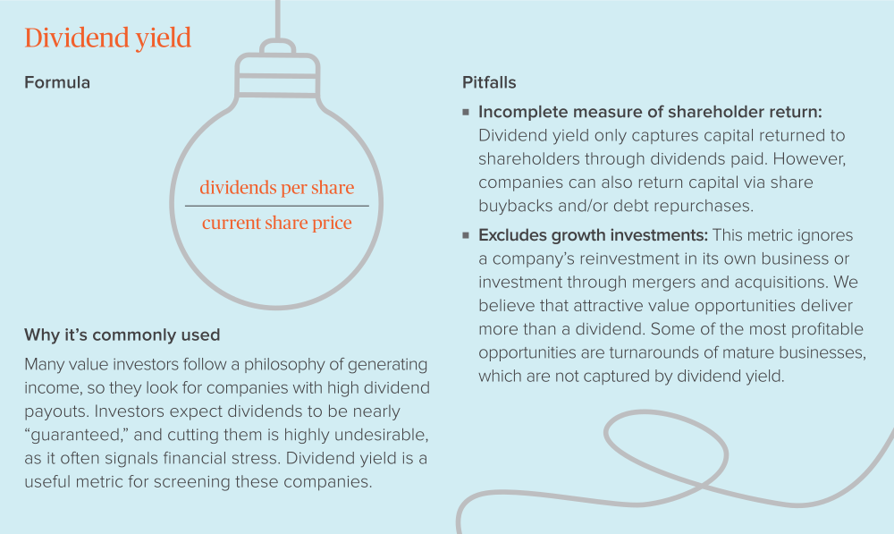 dividend yield