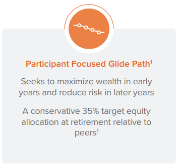 Participant Focused Glide Path